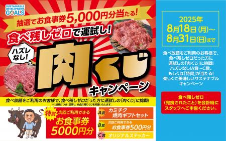 【かみむら牧場】食べ残しゼロで運試し！『肉くじキャ