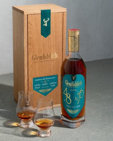 アストンマーティン、Glenfiddich(R)とのパートナーシ
