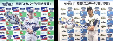 7月度「スカパー! サヨナラ賞」受賞選手が決定！