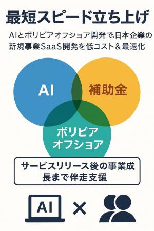 AI活用で開発コスト40％削減 × 最短スピード立ち上げ