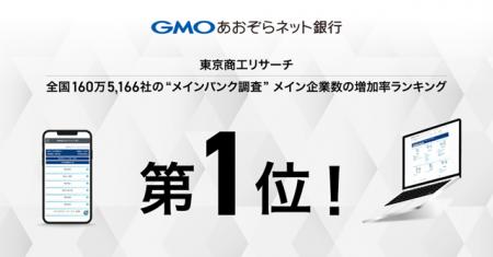 東京商工リサーチ 
