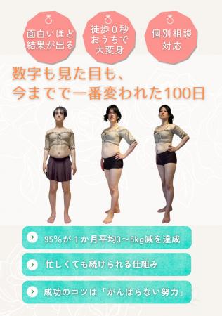 夏の終わりの「体重増加」本当の原因は“睡眠と代utf-8
