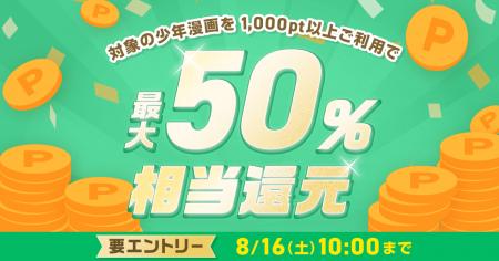 めちゃコミックにて、人気の少年漫画100作品を対象に