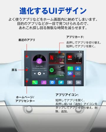 オットキャスト Play2Video Pro｜「カーナビを一気に