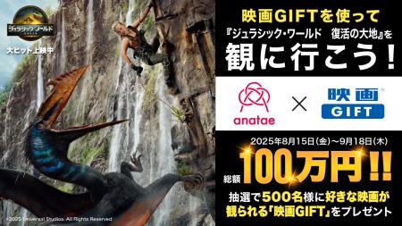 【ムービーウォーカー×ANATAE共催】総額100万円！抽選