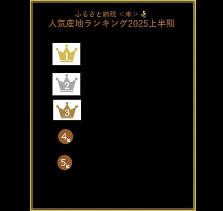 【ふるさと納税お礼品トレンド】ふるさと納税の「米」