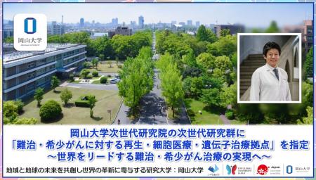 【岡山大学】岡山大学次世代研究院の次世代研究群に「