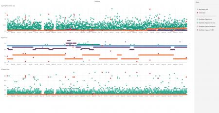 携帯4社の通信品質を科学的に比較 2025年7月度utf-8 携帯4社の通信品質を科学的に比較 2025年7月度utf-8