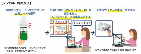 セブンカード・プラスがさらに便利に！Apple Payutf-8