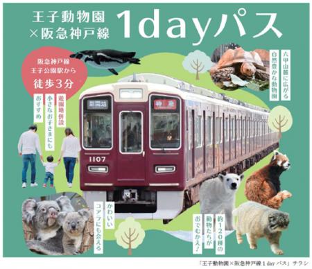 王子動物園の入園券と阪急神戸線の乗車券がセッutf-8