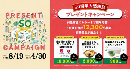 冷凍鍋焼うどんやラーメンを手掛けるキンレイが総勢12