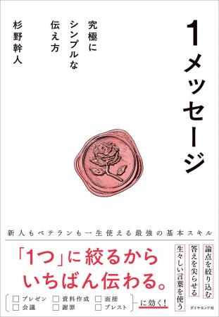 「いろいろ言っているけど、何も伝わらない」から脱却