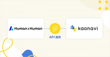 「カオナビ」と人事データ分析ツール「Human & Human
