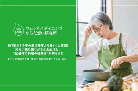 約7割が「今年の夏は昨年より暑い」と実感！冷たい麺