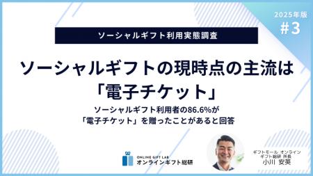 ～2025年版ソーシャルギフト利用実態調査～ソーシャル
