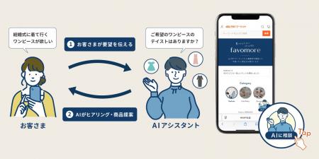 ECのお買い物が“検索”から“対話”へ。「対話型AIアシス