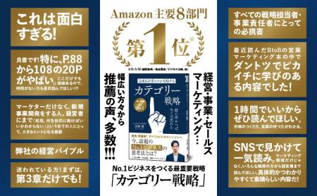【大賞受賞】翔泳社主催「実務者が選ぶマーケティング