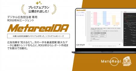デジタル広告ROI分析レポート作成AIエージェント「Met