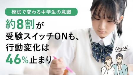 模試で変わる中学生の意識─約8割が受験スイッチONも、