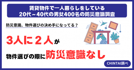 9月1日は防災の日！3人に2人が防災を意識せずに物件を