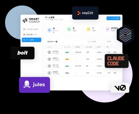 株式会社Polyscape、国内初* ”フルスタック型AI駆動開
