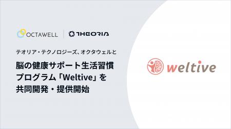 テオリア・テクノロジーズ、オクタウェルと脳の健康サ