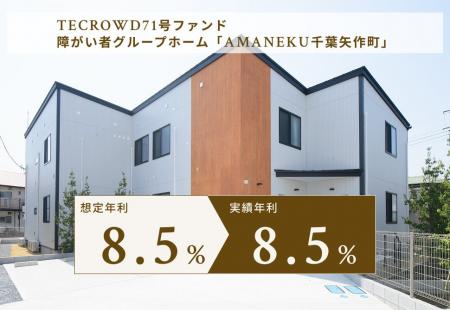 【累計償還額205億円超】TECROWD71号ファンド、実績年