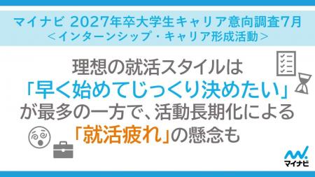 「マイナビ 2027年卒大学生キャリア意向調査7月＜イン