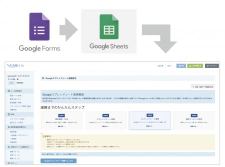 メール配信SaaS「める配くん」、Googleスプレッutf-8