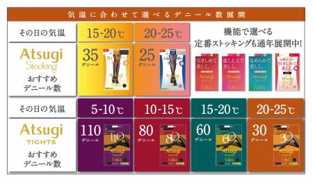 高コスパの多足組ブランド「Atsugi Stocking／アツギ