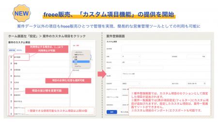 freee販売、案件ごとの「カスタム項目機能」の提供を