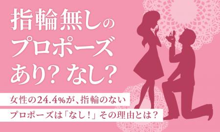 【指輪無しのプロポーズ、あり？なし？】女性の24.4％