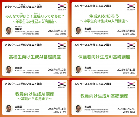 【東京大学メタバース工学部】5講座合計再生回数1万回