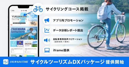 『自転車NAVITIME』、自治体・観光協会・DMO向け「サ