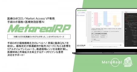 【メタリアル・グループ】手術ロボ価格×医療財政影響A