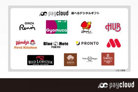 ペイクラウドホールディングス、2025年8月期 株主優待