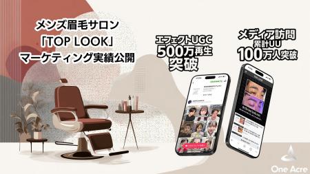 人気メンズ眉毛サロン「TOP LOOK」、メディア訪問累計