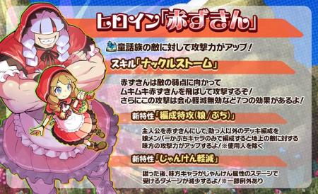 【ケリ姫スイーツ】主人公の新職業「ヒロイン」登場！