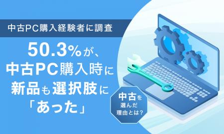 【中古PC購入経験者に調査】50.3％が、中古PC購入時に