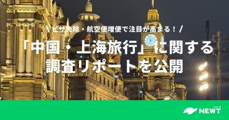 旅行アプリ『NEWT（ニュート）』、「中国・上海旅行」