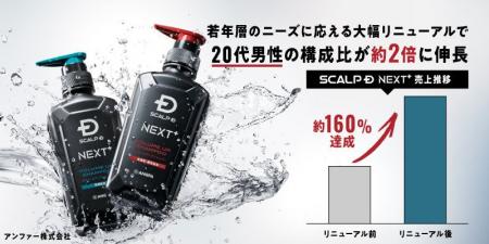 “シャンプーでスタイリングがキマる!?” 20代男性に話