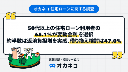 50代以上の住宅ローン利用者の65.1%が変動金利を選択