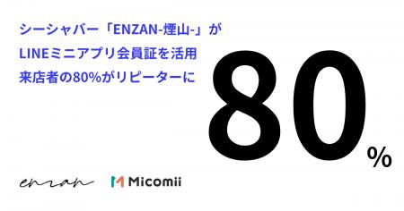 シーシャバー「ENZAN-煙山-」がミコミー導入。LINEミ
