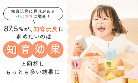 【知育玩具に興味があるパパママに調査！】85.5％が、