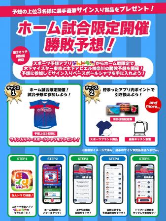 『木下アビエル神奈川』・『木下マイスター東京』の20