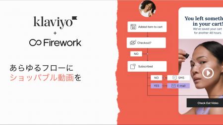 FireworkとKlaviyoが連携強化、ショッパブル動画を活
