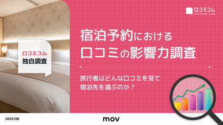 91%が宿泊予約の際、口コミを参考にすると回答！“写真