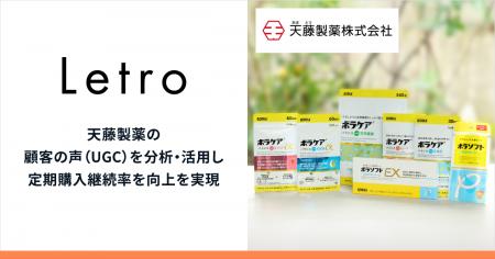 「Letro」で顧客の声（UGC）を分析・活用した同梱物に