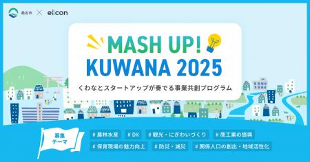 【 桑名市 × eiicon 】くわなとスタートアップが奏で