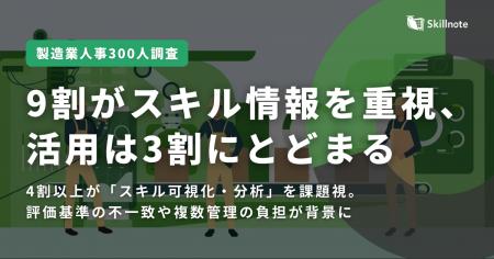 【製造業人事300人調査】9割以上がスキル情報の重要性